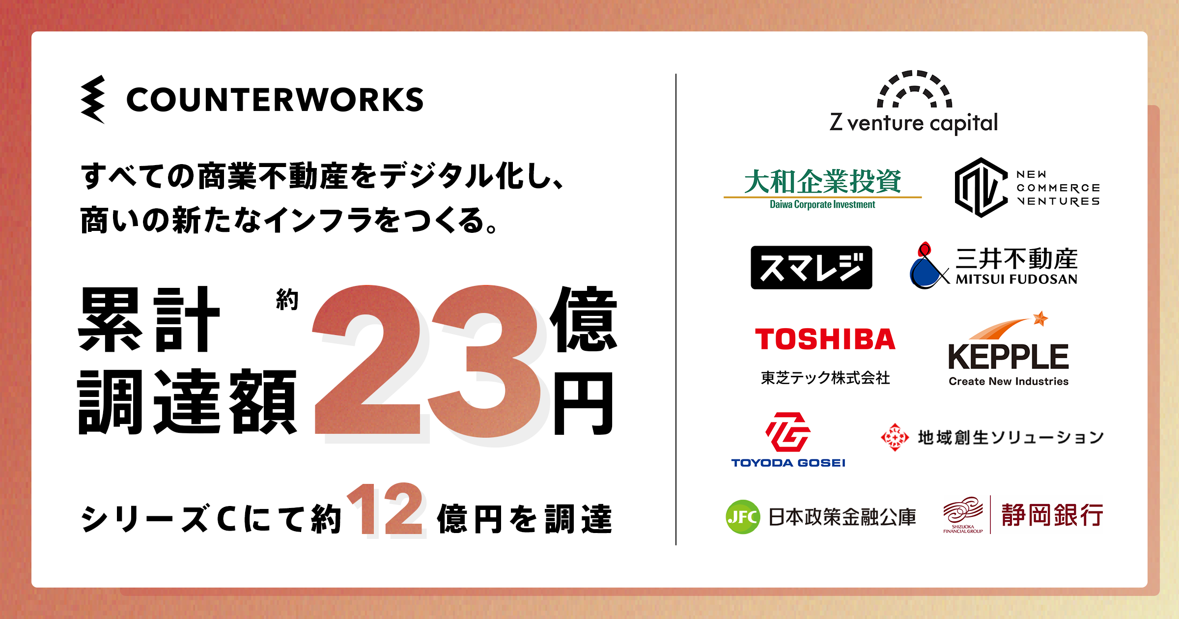 商業不動産のデジタル化を支援するCOUNTERWORKS、シリーズCで総額12億